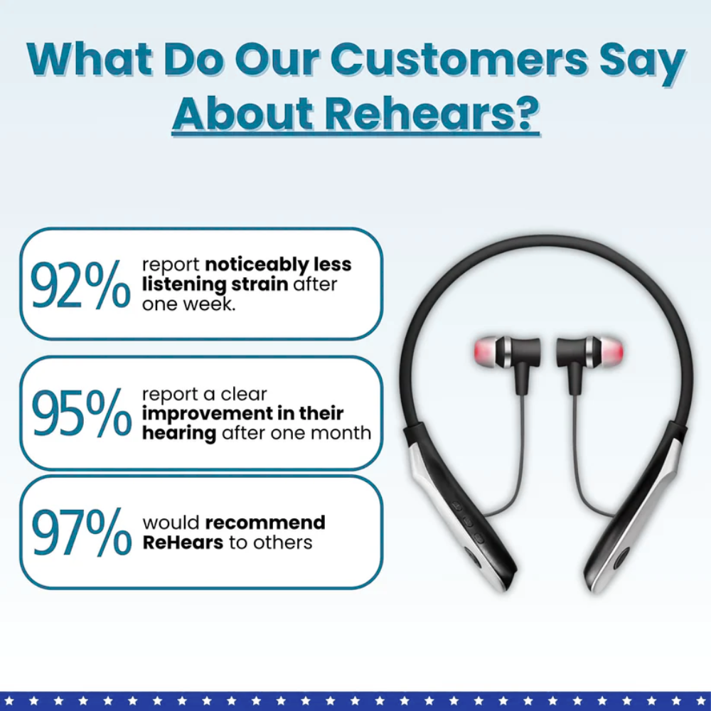 HearCure™ - Smart 3-in-1 Hearing Restoration System
